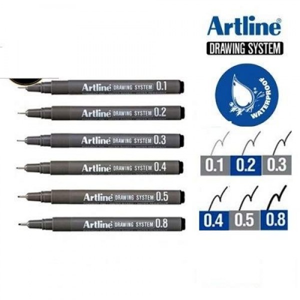 Artline Drawing Fineliner Pens, Drawing System, Set of 6 Pens (0.1 mm, 0.2 mm, 0.3 mm, 0.4 mm, 0.5 mm, 0.8 mm)